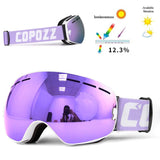 Panoramic Ski Goggles