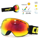 Panoramic Ski Goggles