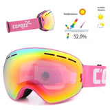 Panoramic Ski Goggles