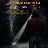 Headlamp Flashlight Rechargeable - Delivered From USA