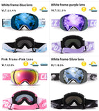 Panoramic Ski Goggles